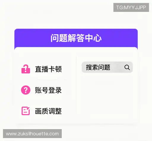 产品FAQ